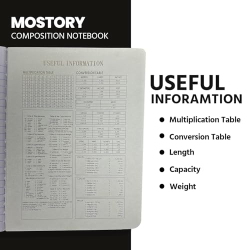 MOSTORY 50 Pack Bulk Composition Notebooks - College Ruled 200 Pages (100 Sheets), Size 7.5" x 9.75", Bulk School Supplies, Office, Bulk Notebooks for School, Writing Journal Notebook with Lined Paper