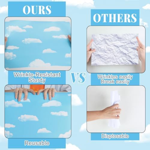Blue Sky Cloud Bulletin Board Roll Non-Woven Fabric Poster 15.7" x20ft