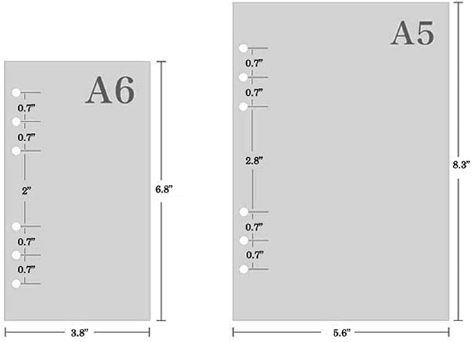 Zelten Refills/Loose Leaves for A5 Cover Ring Binder/Personal Organizer/Planner(A5 6 Holes, Weekly Plan)