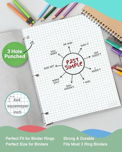 WritePads Graph Paper Loose Leaf Paper, 300 Sheets, 8 x 10.5 Inch 4x4 Quad Ruled Graphing Paper, 3 Hole Punched Filler Notebook Paper for 3 Ring Binders, 65 GSM, Made in USA