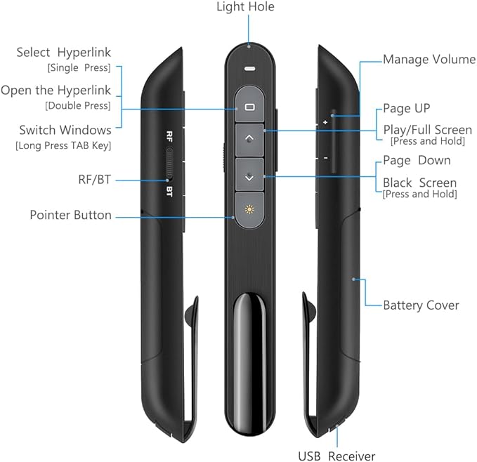 Dinofire Wireless Presenter, 2.4GHz RF + Bluetooth Presentation Clicker, USB-A Receiver Slide Advancer for PowerPoint, Works with Mac/Windows/Laptops for Office Meetings & Classroom Teaching