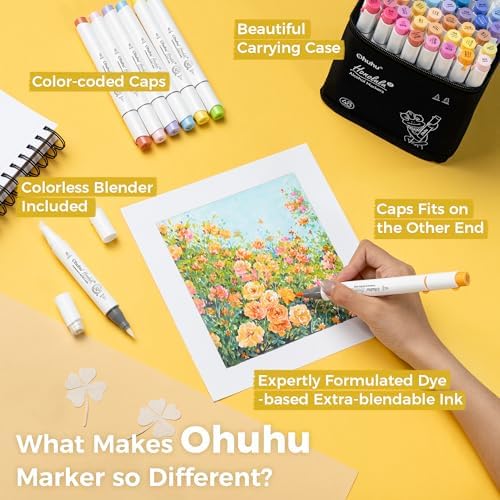 Ohuhu Alcohol Markers Brush& Chisel 48 Mid-tone Colors for Adults Coloring