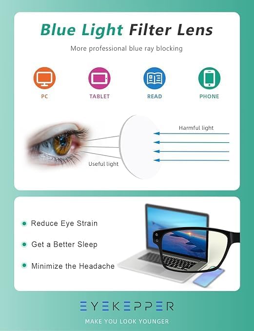 Eyekepper 2 Pairs Blue Light Blocking Reading Glasses for Men Women - UV Protection Spring Hinge Computer Readers