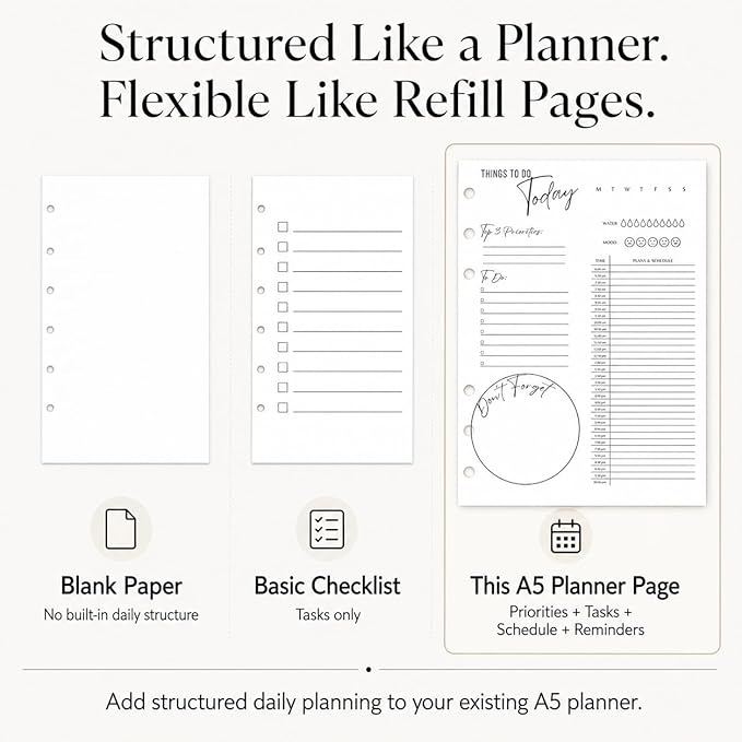 A5 Daily Planner Inserts, 6-Ring Undated Planner Refill Pages with To Do List, Hourly Schedule & Reminders, 100 Double-Sided Sheets, 100gsm White Paper, 5.8 x 8.3 in