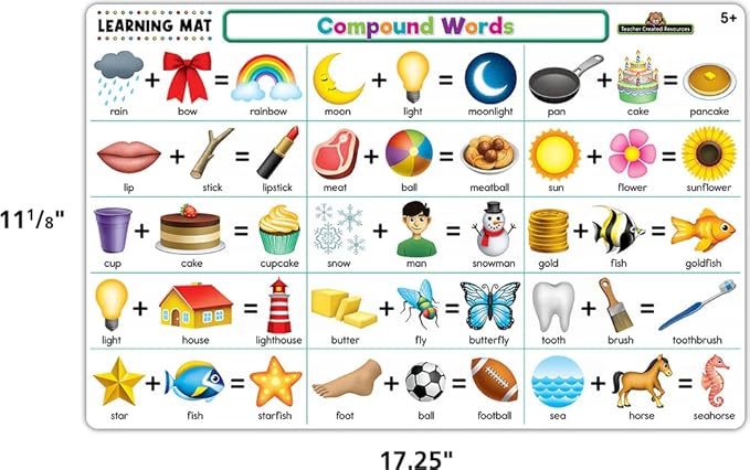 Teacher Created Resources Compound Words Learning Mat