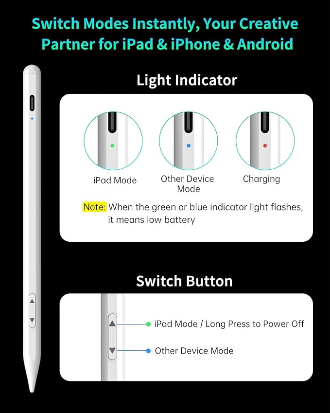 MEKO Universal Stylus Pen for Apple iPhone & Android & iPad, 2X Fast Charge Active Stylus Pencil for All Touch Screen, High Sensitivity Capacitive Stylus for Smartphone Apple Watch Tablet-White