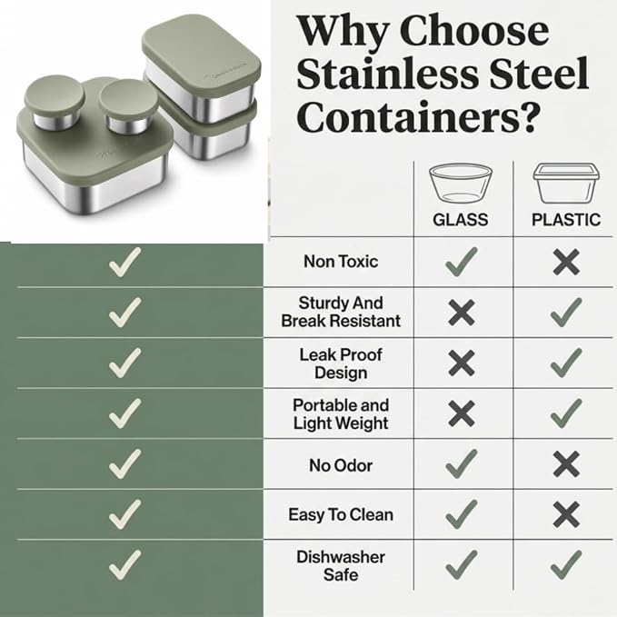 Modaniam Flexibento - Leak proof Stainless Steel Lunch Box,Lunch Containers with Lids,Steel Bento Box,Metal lunch Box,1 * 25 OZ+ 2 * 13 OZ + 2 * 2 OZ,Set Of 5,Sage Set of 5