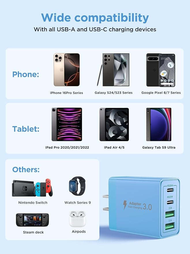USB C Charger Block, 40W 4-Port Type C Fast Charging Cube Dual Charger Block PD Power Charger Adapter+QC 3.0 USB Multi Port Charging Brick for iPhone 16/15/14/13/12 Pro Max, iPad, Galaxy S24/23