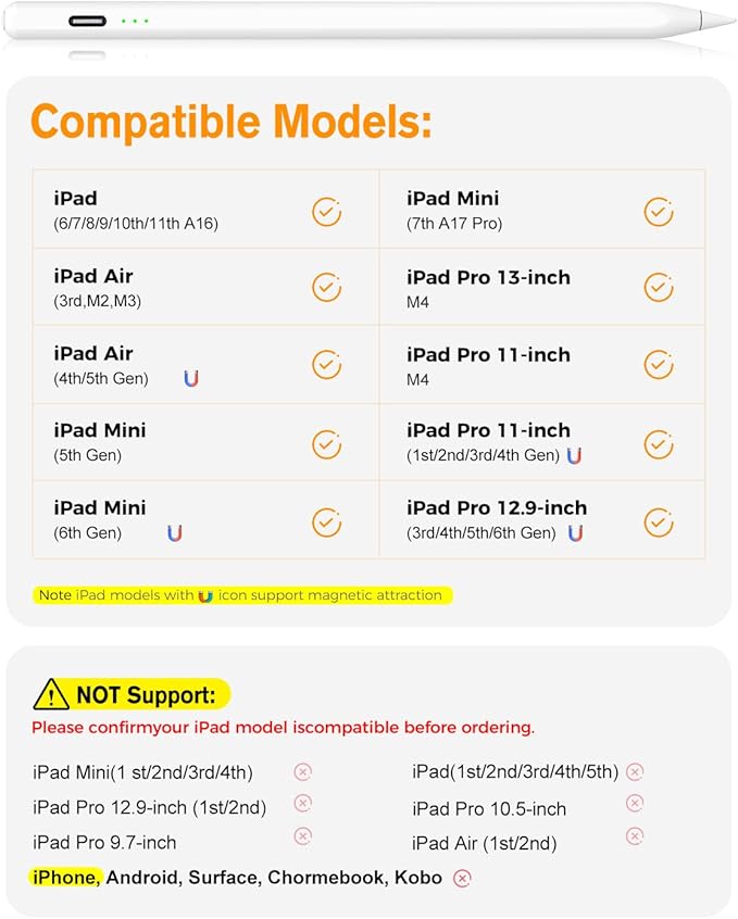 Blue Pen for iPad (2018-2025) – Fast Charging, Palm Rejection and Tilt Sensitivity, Compatible with iPad Pro 12.9-inch (M4/M3/M2), Air 7/6/5/4/3, 10th Gen-6th Gen & Mini 5/6/7