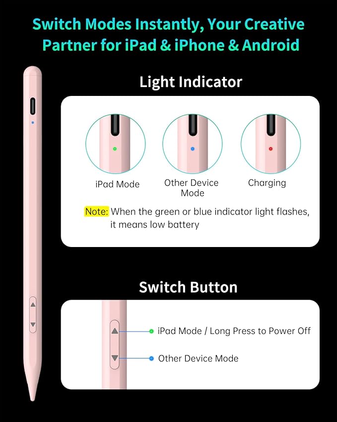 MEKO Universal Stylus Pen for Apple iPhone & Android & iPad, 2X Fast Charge Active Stylus Pencil for All Touch Screen, High Sensitivity Capacitive Stylus for Smartphone Apple Watch Tablet-Lihgt Pink