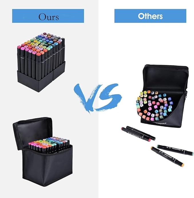 Markers, 120 Colors Dual Brush Tip PermanentArt Markers, Coloring Marker, for Book Painting cardMaking