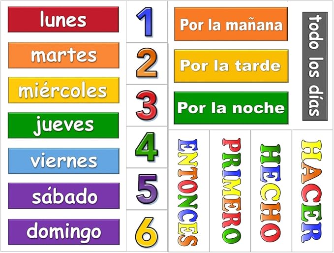 SchKIDules Visual Schedules for Kids 87Pc Education Collection for Classroom Supports & Homeschool Organization: 66 School-Themed Picture Magnets +21 Headings for Preschool, Special Ed (Spanish)