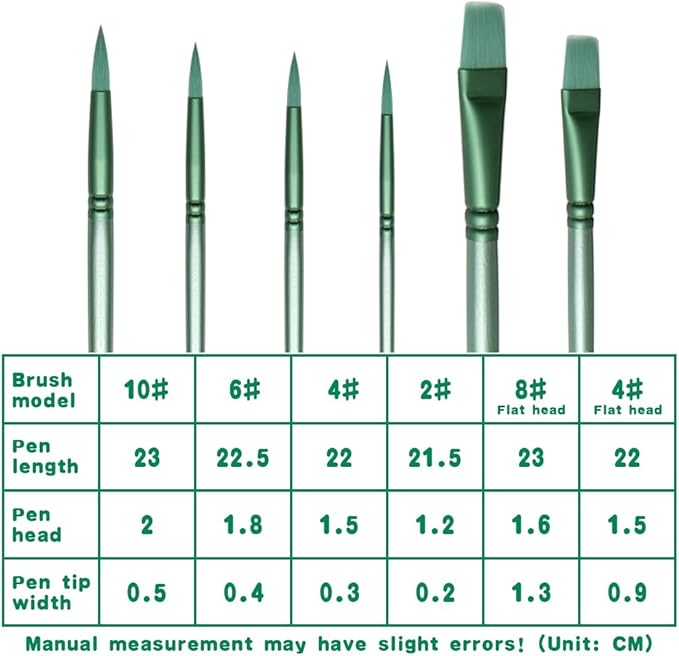 Acrylic Paint Brush Set, 6 pcs Watercolor Brushes, Painting Brush Nylon Hair Brushes for All Purpose Oil Watercolor Painting Beginner Kits (6, Green)