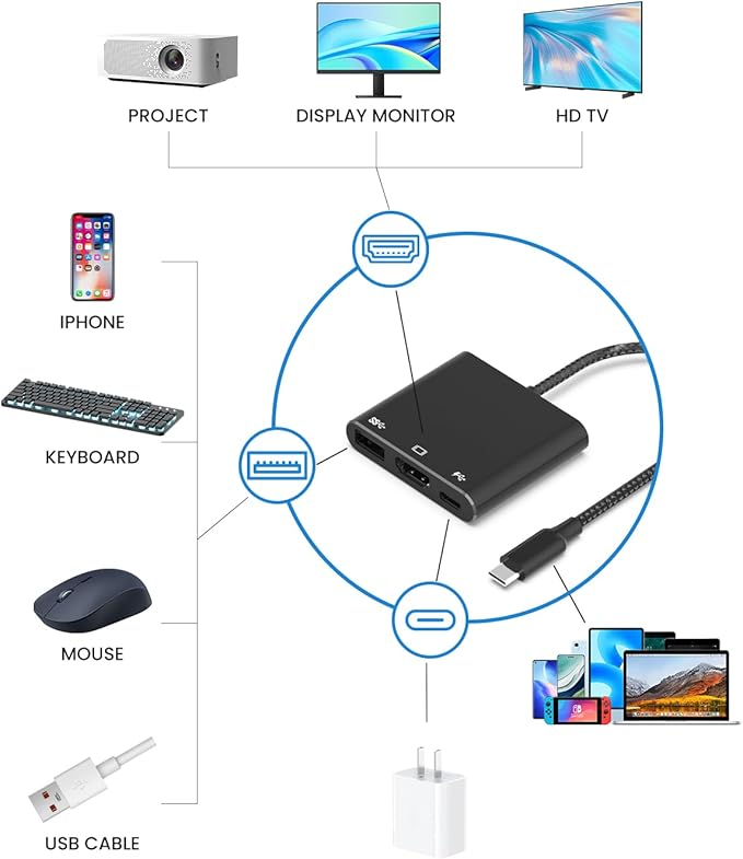 Battony USB C Multiport AV Adapter with 4K HDTV Output USB 3.0 Port, Blcak 50cm Braided Cable & USB-C Fasting Charging Port,Compatible for MacBook Pro Air M1 M2 Pad Pro iMac and Other Type C Devices