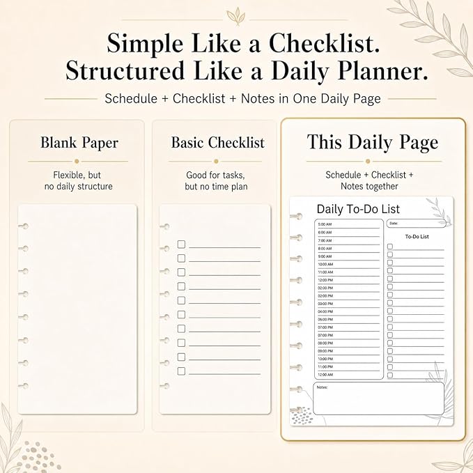 Classic 9-Disc Daily To Do List Planner Inserts, Discbound Undated Planner Refill Pages with Hourly Schedule, Checklist & Notes, 100 Double-Sided Sheets, 7 x 9.25 in