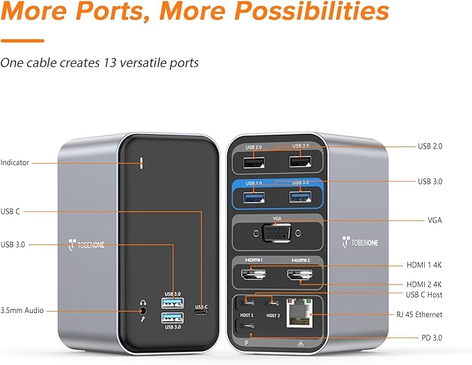 MacBook Pro Docking Station Dual Monitor with 2 4k HDMI Display,15 in 2 USB C Docking Station for MacBook with 2 HDMI, VGA, PD3.0, 7 USB Ports, RJ45 Ethernet & 3.5mm Audio (No Power Adapter)
