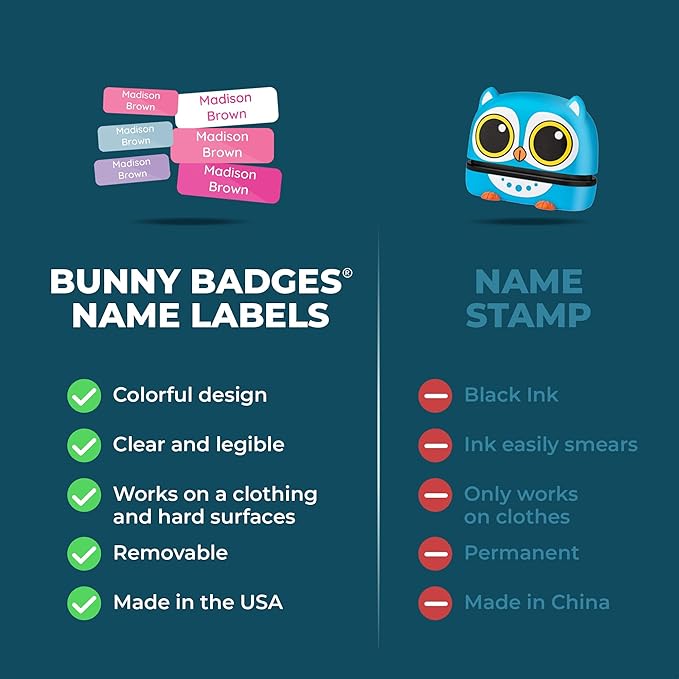 Bunny Badges Personalized Daycare Name Labels for Kids (120 Labels) Custom Label for Clothing Tag - Waterproof Name Stickers for Clothing Tags, Bottles, Backpacks and School Supplies (Sunwave)