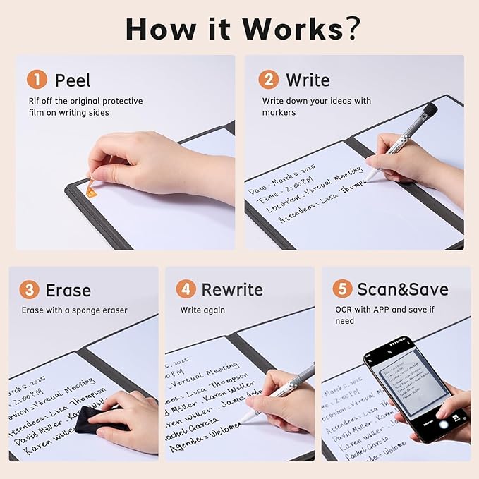 CoBak 2 Sides Portable White Board 12x9 inch (A4) - Notebook Design Dry Erase Board with Pocket and 3 Markers, Anti-Ghosting Set for Office, School, Homeschool (Black)