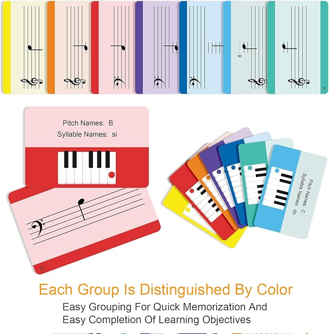 Music Flash Cards, 54 Piano Note Theory Flash Cards - Staff Notation, Pitch/Syllable Names, Keyboard Position, Flat/Sharp, Music Education Cards, Study Learning Tool for Beginners and Professionals