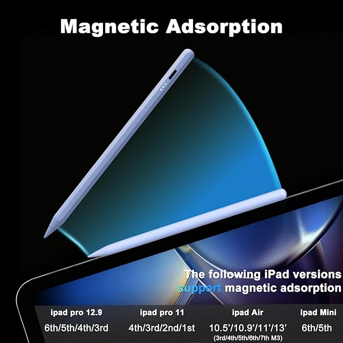 Stylus Pen for iPad, 13 mins Fast Charging for Apple iPad Pencil with Palm Rejection, Compatible with 2018-2022 iPad Air 3/4/5, iPad mini 5/6, iPad 6/7/8/9/10, iPad Pro 11", iPad Pro 12.9" (Blue)