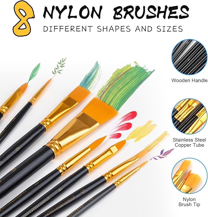 Paint Set, Acrylic Paint Set for Kids & Adults - Painting Supplies with 18 Acrylic Paints, 8 Painting Brushes, 5 Canvas Panels, etc