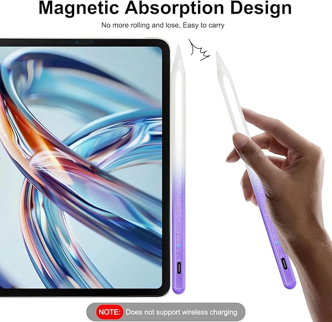Stylus Pen for ipad, Active Pencil with Quick Charge, Palm Rejection Tilt Sensor, Magnetic Pen Compatible with 2018-2022 iPad Pro 11"/12.9"/10/9/8/7/6,iPad mini 5/6,iPad Air3/4/5