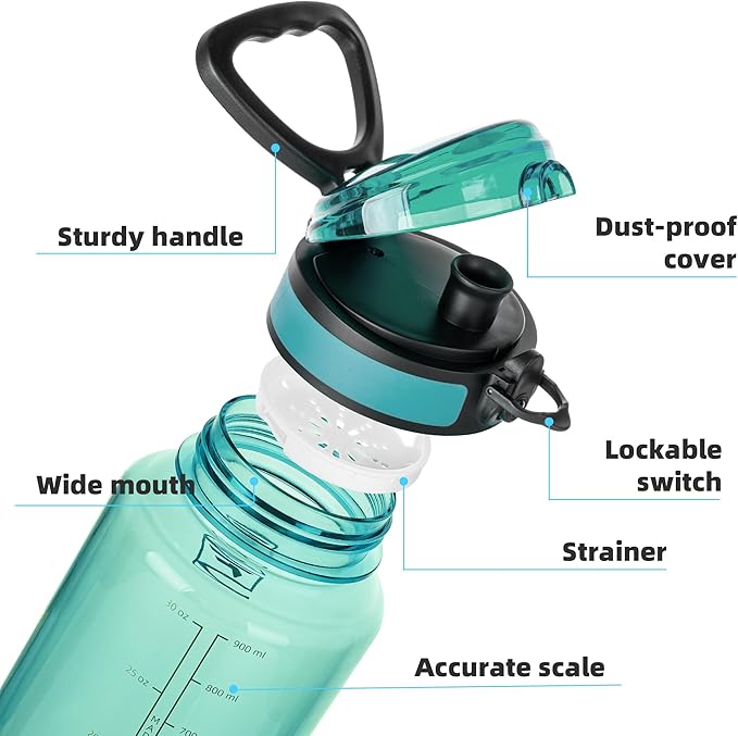 Fanhaw 32 Oz Clear Tritan Water Bottle, BPA-Free & Leak-Proof, Wide Mouth with Anti-dust Chug Lid, Reusable Plastic Bottle for Gym, Travel, School & Office (Dark Green)