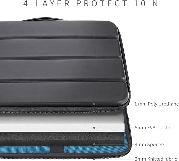 DOMISO 15.6 inch Laptop Sleeve Shoulder Bag Shockproof Computer Bag Waterproof EVA Protective Carrying Case for 16" MacBook Pro/Max M2 M1 2019-2023,15"-16" Asus HP Dell Laptop,Dell XPS 15,Black