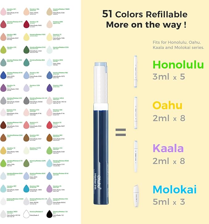 Ohuhu Skin Tone Alcohol Markers Brush Tip - 36 Portrait Skin Color Markers for Artist Adults Coloring Illustration - Chisel and Brush Dual Tips - Honolulu - Refillable - AP Certificated