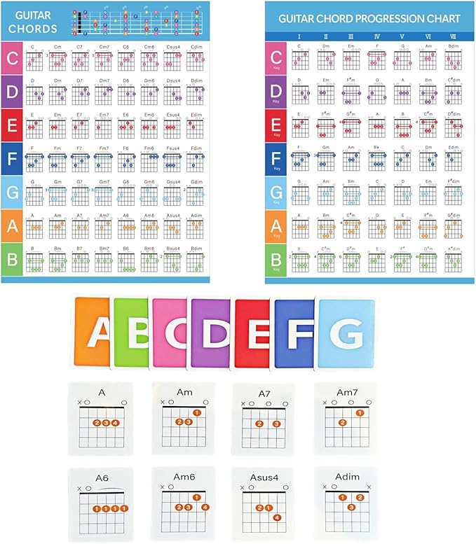 Guitar Chord Flashcards and Guitar Chord Chart,56Pcs Acoustic & Electric Guitar Learning Cheat Sheets - Learn Essential Chords Quickly & Easily