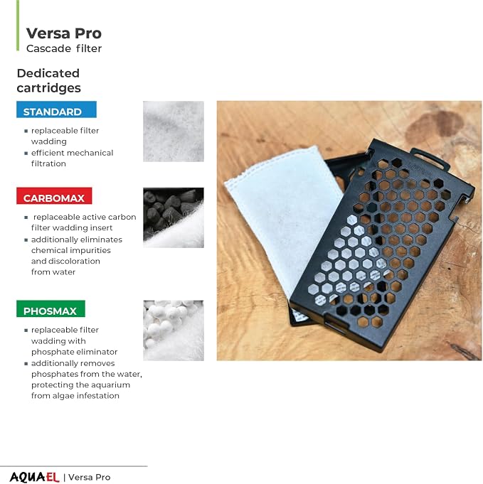Aquael Versa Pro 80 Power Filter - Hang On Back Filter for Aquariums