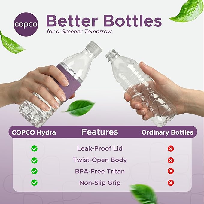 Copco Hydra 16 oz Water Bottle, Set of 2 – Leak Proof, BPA Free Tritan, Dishwasher Safe, Twist-Open Body, Non-Slip Silicone Grip, Perfect for Gym & Travel, Daily Hydration (Purple)
