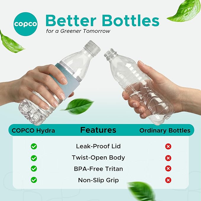 Copco Hydra 16.9 oz Water Bottle, Set of 2 – Leak Proof, BPA Free Tritan, Dishwasher Safe, Twist-Open Body, Non-Slip Silicone Grip, Perfect for Travel, Gym & Daily Use (Robin Egg Blue)