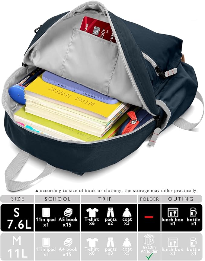 atgark Toddler Backpack for Toddlers 1-2: Baby kids Backpack for daycare Boys Girls