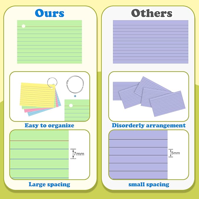 Colored Index Cards 4x6 Inch Flash Cards with Ring Lined Flashcards Heavyweight Note Cards for Studying School Supplies, 148 Count