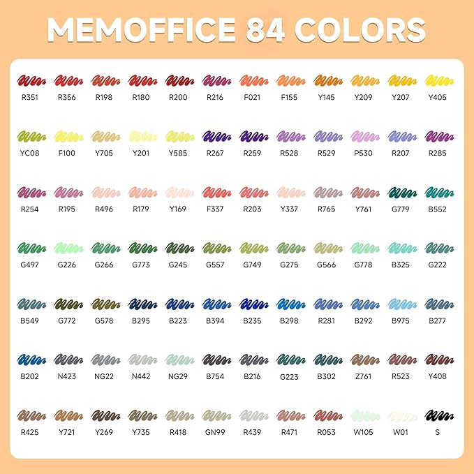 MemOffice Direct Liquid Acrylic Paint Markers, 84 Colors Brush Tip Pens with Carrying Case, No Bleed, Waterproof, for Rock, Wood, Canvas, Glass, Fabric, DIY Crafts for Adults