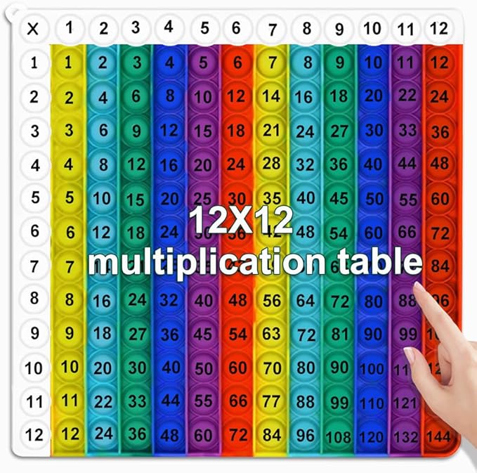 Rainbow Multiplication Table Game Flash Card Chart Math Manipulatives 12x12 Math Multiplication Teaching Tools Supplies for 3rd 4th 5th Grade, Classroom Homeschool Wall Chart