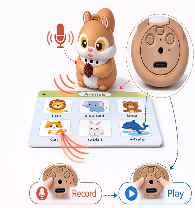 Little Squirrel Talking Pen with 55 Double-Sided Talking Flash Cards, Interactive Learning Toy for Kid, 1000+ Words, Phonics, Recording & Playback Function, Screen-Free Educational Toy for Toddlers