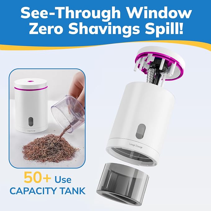 Fully Automatic Electric Pencil Sharpener, Rechargeable