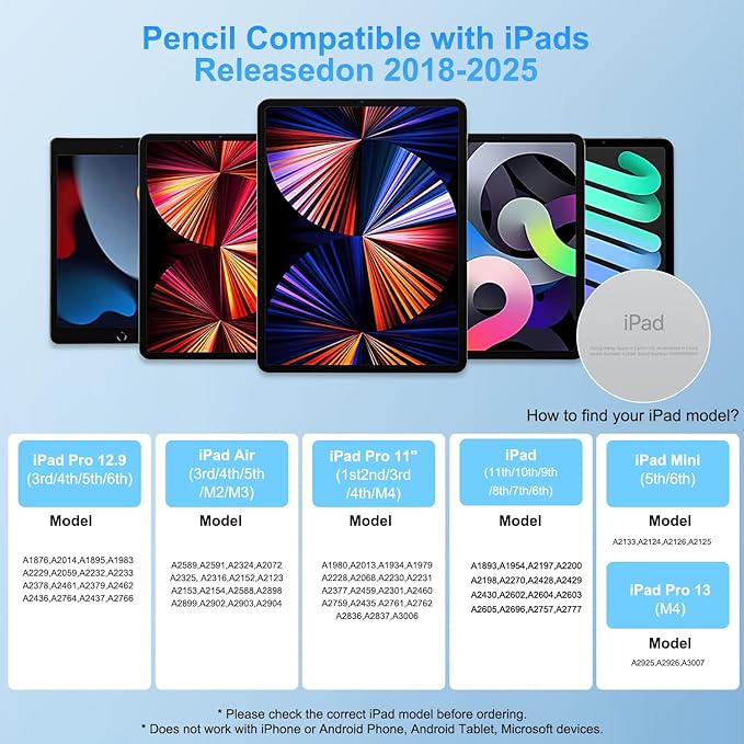 Stylus Pen for iPad Apple: Fast Charge for iPad Pencil Apple Pen with Palm Rejection Tilt Sensitivity - Pen for iPad 10/9/8/7/6, iPad Pro 12.9"/11"/13" M4, iPad mini 6/5, iPad Air 5/4/3/11"-13" M2