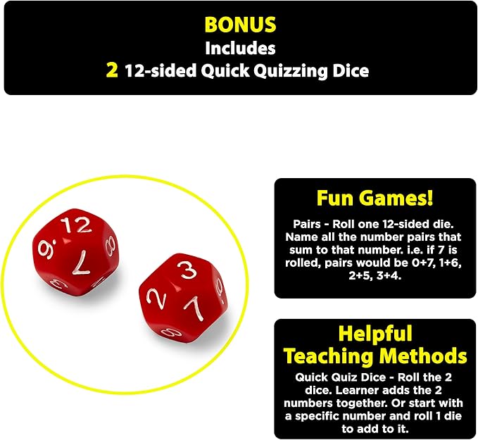 Ultimate Addition & Subtraction Math Mastery Flash Cards Bundle: 722 Equations (All Facts 0-12) for Engaging K-3rd Grade Learning - Fact Family & Single-Fact Cards, Color-Coded, Graphic Illustrations