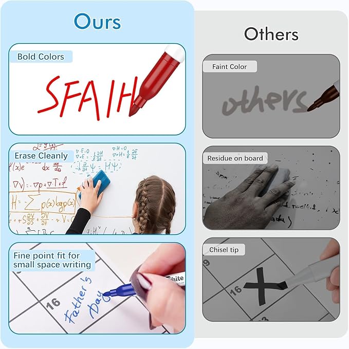 SFAIH Fine Tip Dry Erase Markers - 24 Pack 12 Assorted Color Whiteboard Erasable Markers Bulk, Ideal for Classroom School Office Home Use on White Board, Non-Toxic Easy Clean