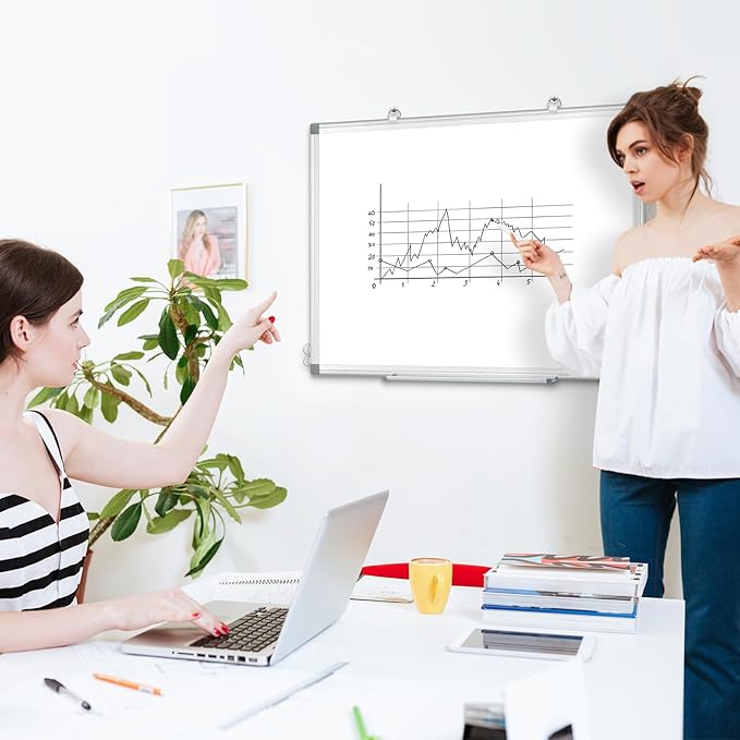 2 Pack Double Sided Magnetic White Board, 36"x24" Dry Erase Whiteboard for Wall with Aluminum Frame Presentation Board for School, Office and Home
