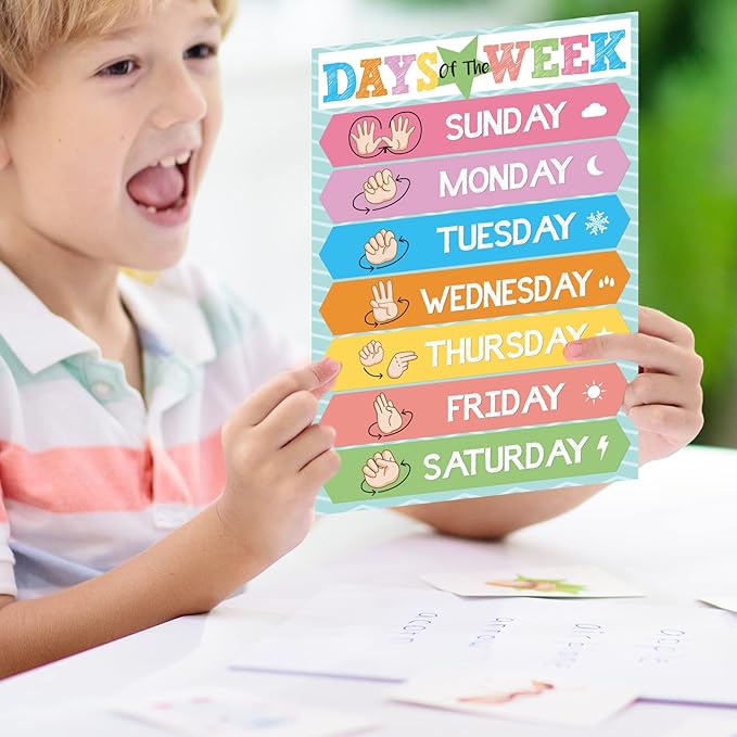 18 Pieces Sign Language Poster ASL Poster for Classroom ASL Posters Sign Language Flash Cards for Toddlers Kids Students Classroom Decoration