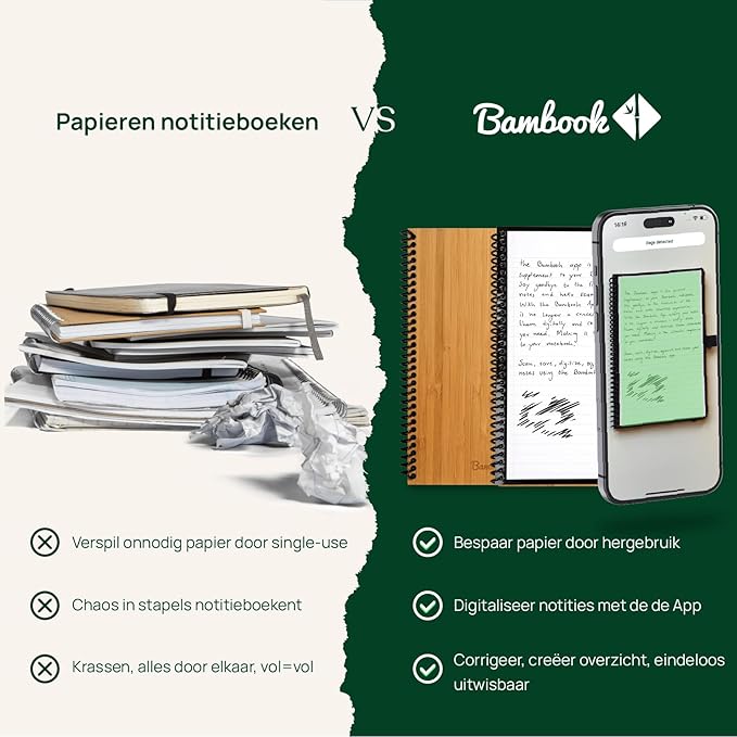 BAMBOOK - Digital notebook with pen A5 Classic Original Polka Dot - Digital notebook