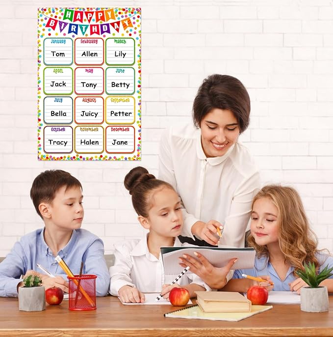 FaCraft Reusable Classroom Birthday Chart Poster - 11.2" x 16.5" Laminated Happy Birthday Calendar for Bulletin Board Stain-Free Dry Erase Teacher Supplies for Elementary & Preschool with 10 Glue Dots