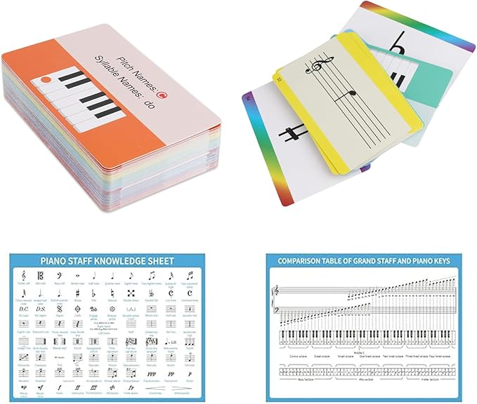 Basic Piano Theory Posters Set, 54 Double-Sided Piano Note Flash Cards and Piano Music Theory Poster, for Music Education and Beginners