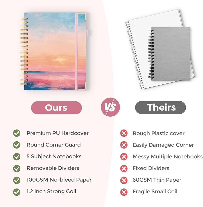 SKYDUE Sprial Notebook With Dividers Tabs, 5 Subject Notebook College Ruled
