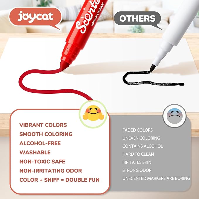 JoyCat 12-Color Washable Smelly Markers for Kids, Scented Art Set