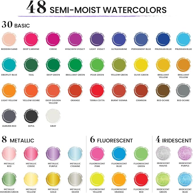 Chalkola Professional Watercolor Paint Set - 48 Semi Moist Water Colors Paint Adult Set, XL Pans | With Painting Brushes, Water Color Pad & Art Supplies | Suitable for Adults, Kids, Beginner & Artists